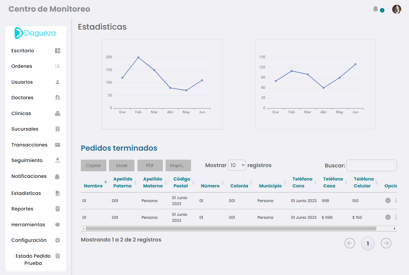 FireShot Pro Webpage Capture 011 - 'Estadisticas - Dagueza' - gracious-easley.68-168-208-58.plesk.page